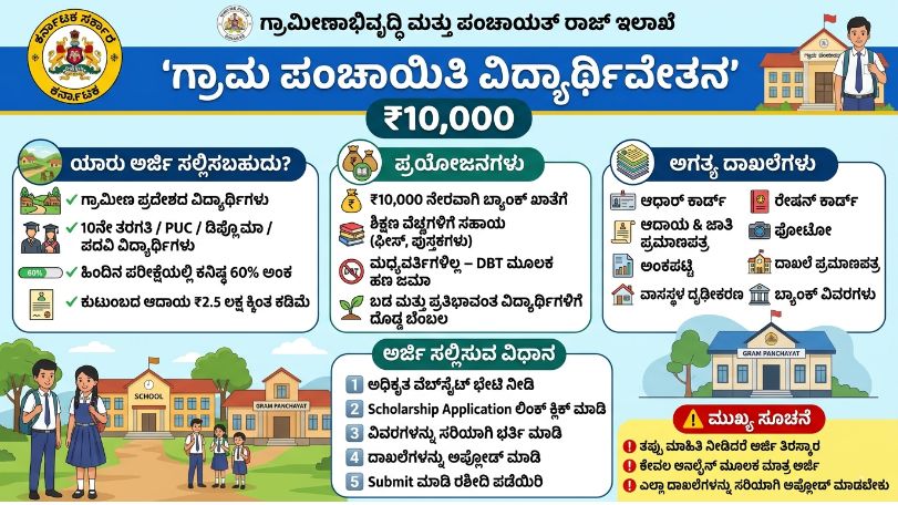 RDPR Scholarship