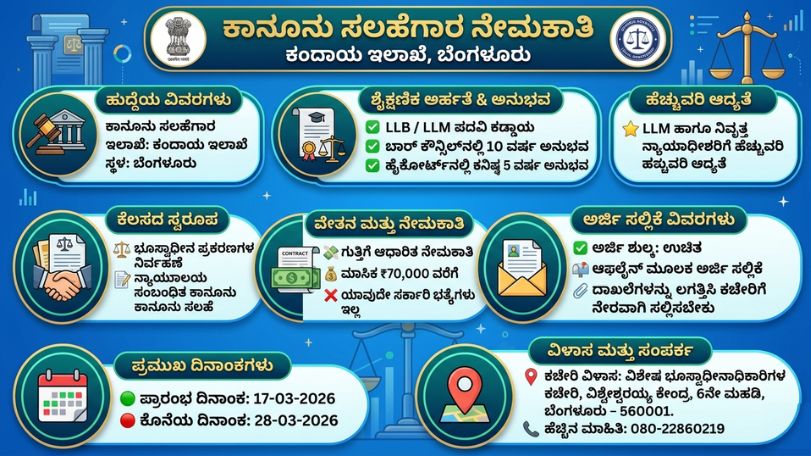 Revenue Department
