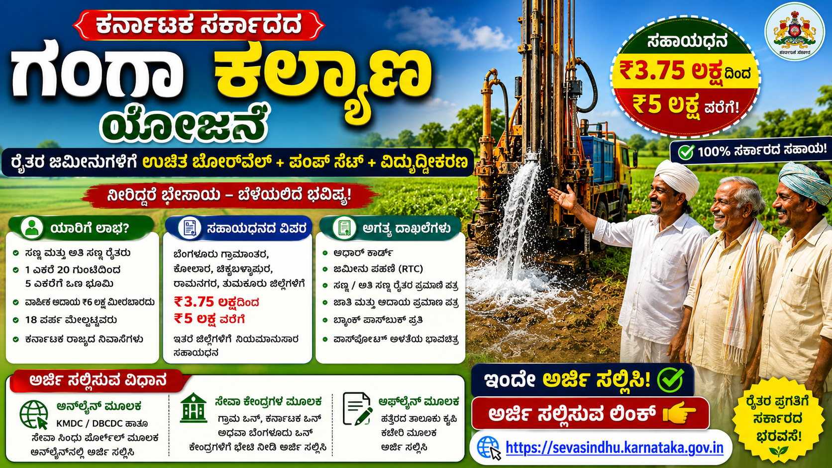 Borewell