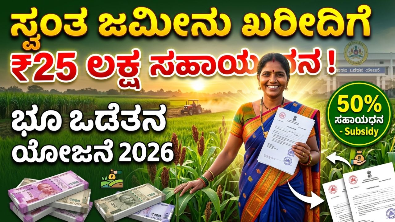 Land Loan