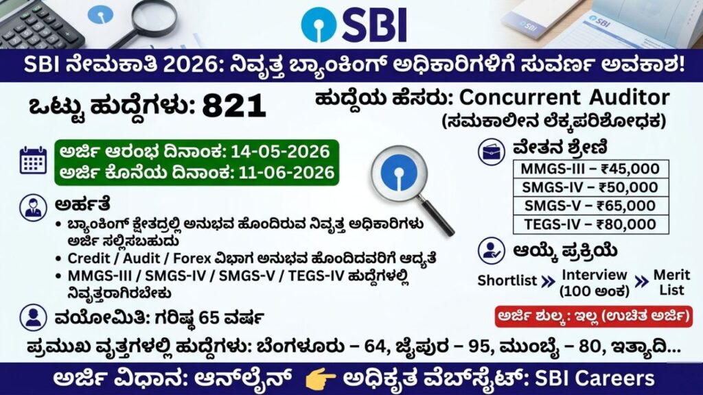 SBI