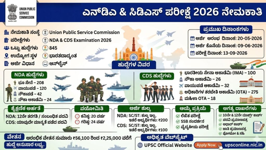 UPSC