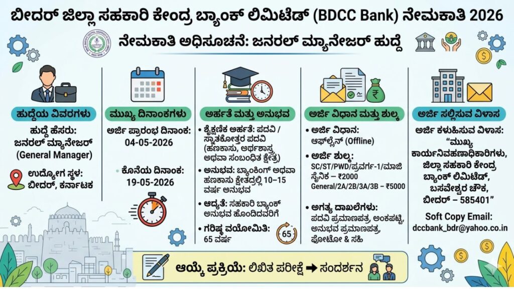 DCC Bank
