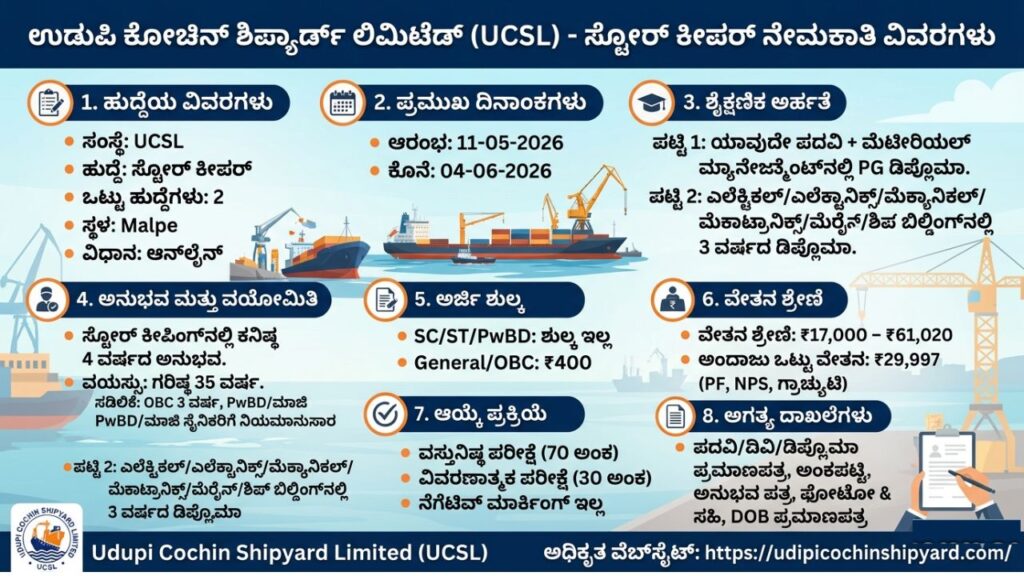UCSL
