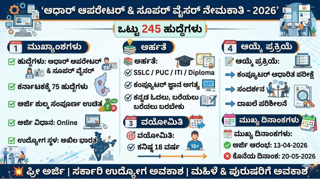 CSC Aadhaar