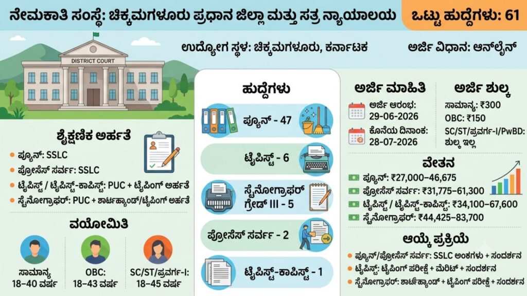 District Court