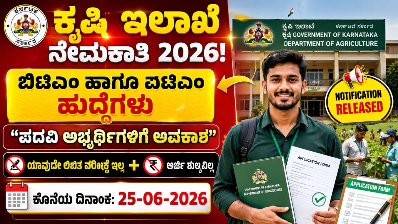 Haveri Application