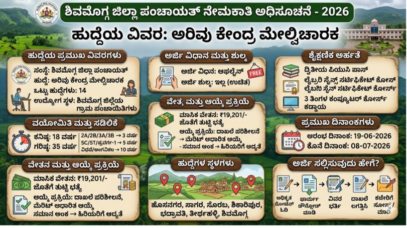 GramPanchayat