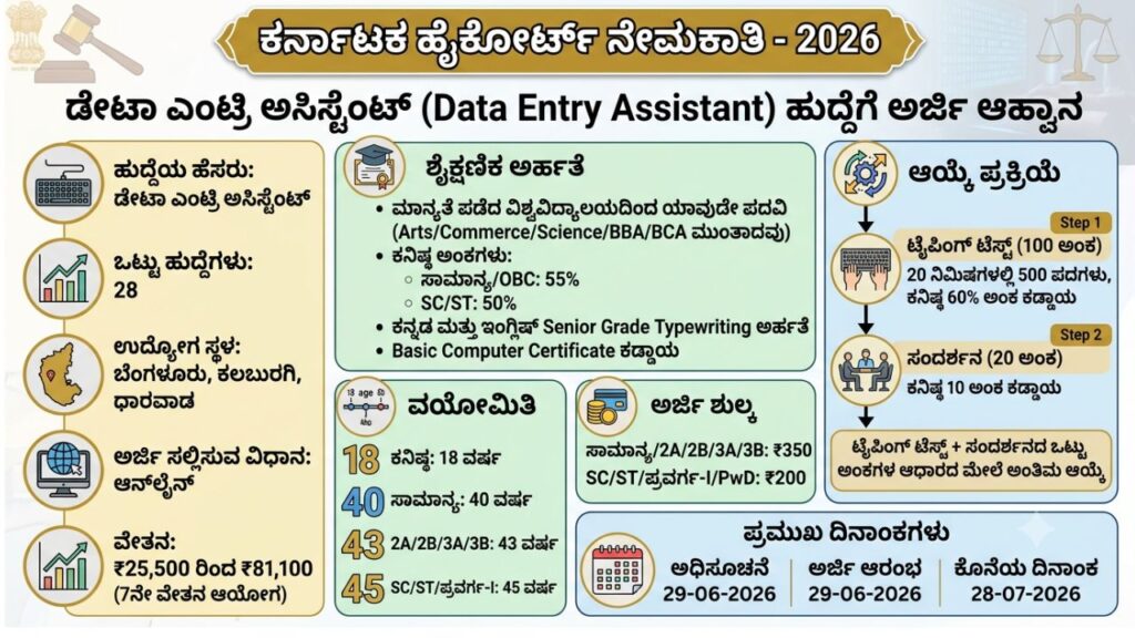 Data Entry Application