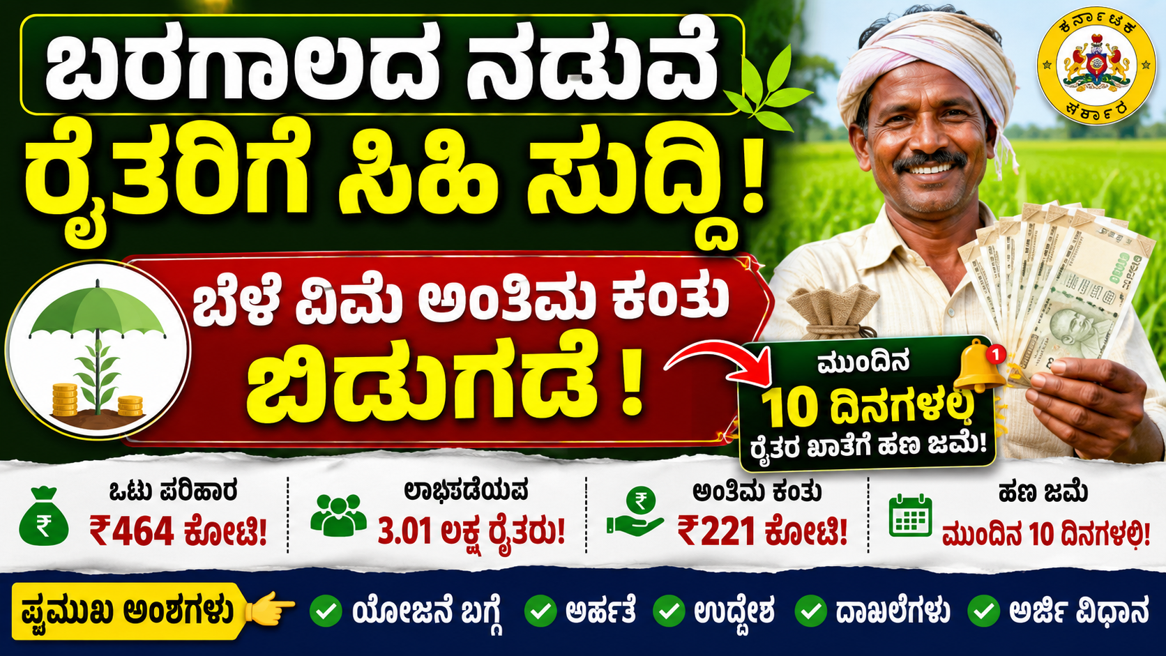 ಬರಗಾಲದ ನಡುವೆ ರೈತರಿಗೆ ಸಿಹಿ ಸುದ್ದಿ