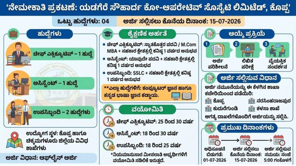 Sahakari Bank